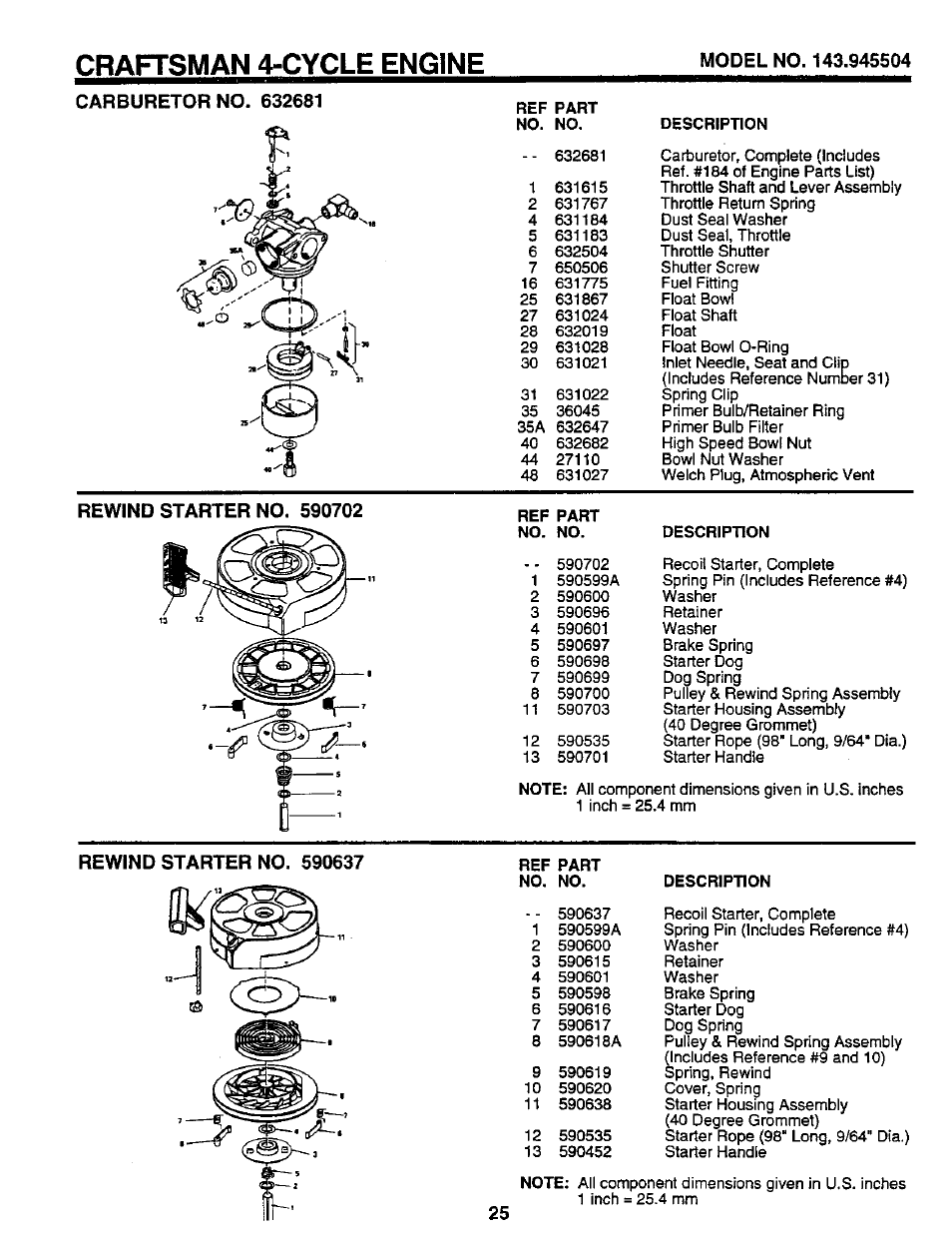 Ref part, No. no. description, Rewind starter no. 590702 | Ref part no. no, Craftsman 4-cycle engine | Sears 917.373981 User Manual | Page 25 / 26