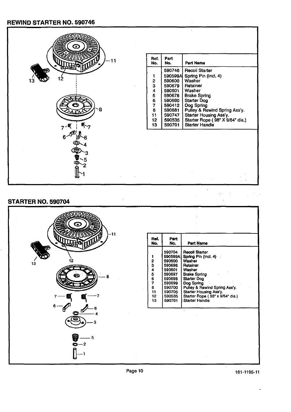 Sears 143.999 User Manual | Page 11 / 12