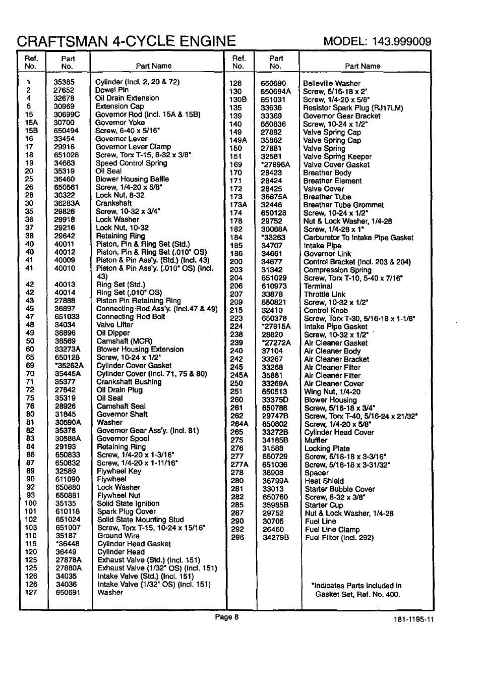 Craftsman 4-cycle engine | Sears 143.999 User Manual | Page 9 / 12