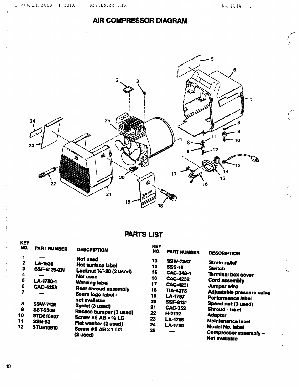 Air compressor diagram, Parts list, Ku, ib 14 b, 11 | Sears Craftsman 919.150270 User Manual | Page 10 / 11