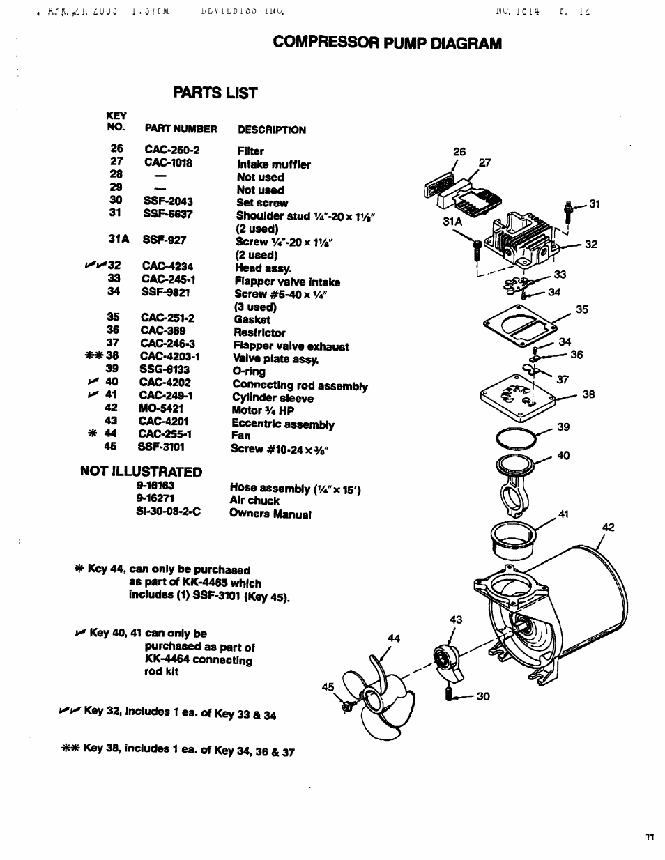 Compressor pump diagram, Parts list | Sears Craftsman 919.150270 User Manual | Page 11 / 11