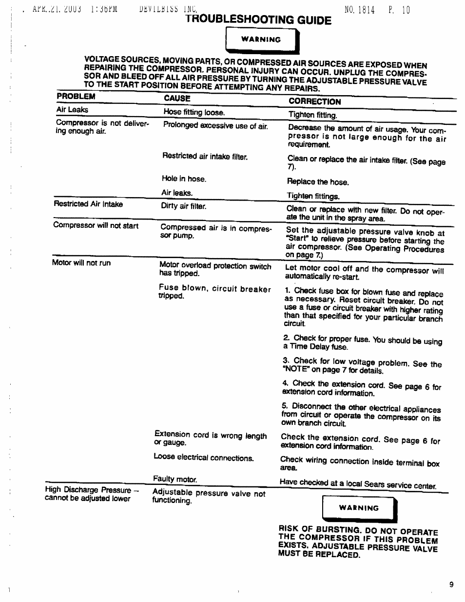 Troubleshooting guide, Uevllblbb iwb | Sears Craftsman 919.150270 User Manual | Page 9 / 11