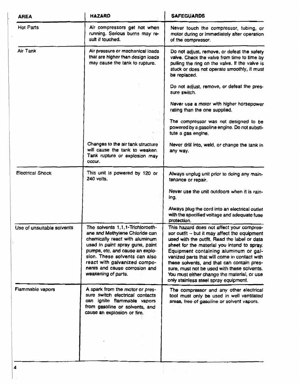 Sears 919.17632 User Manual | Page 4 / 16