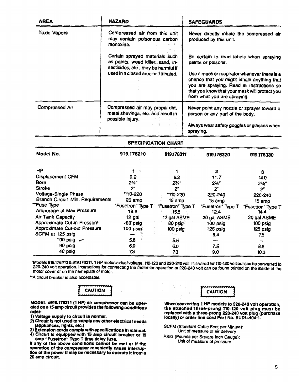 Sears 919.17632 User Manual | Page 5 / 16