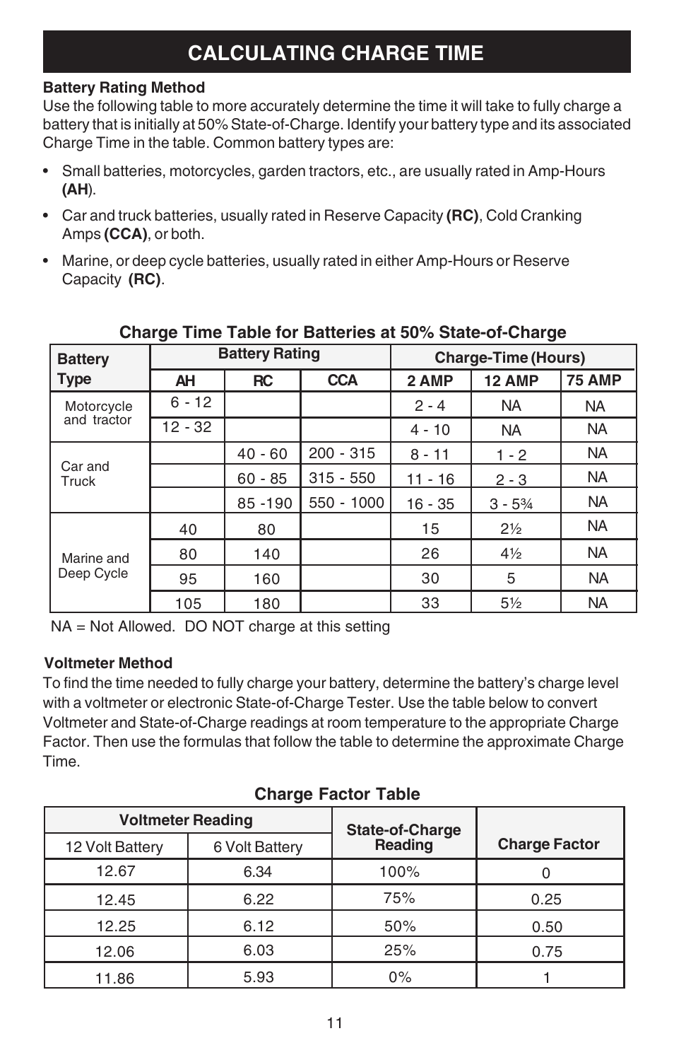 Sears 200.713121 User Manual | Page 11 / 16