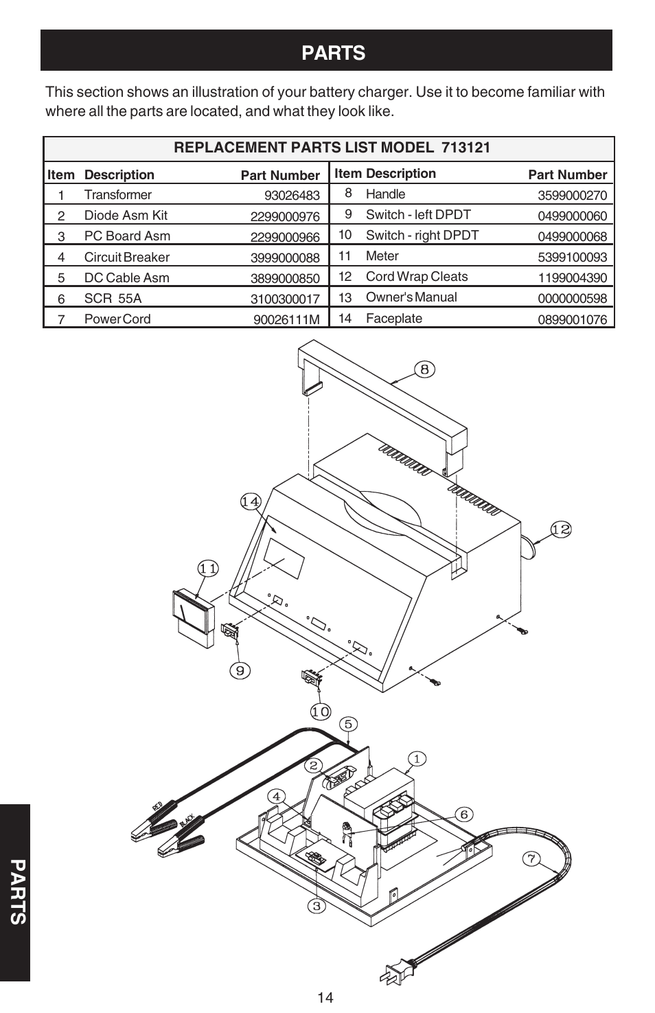 Sears 200.713121 User Manual | Page 14 / 16