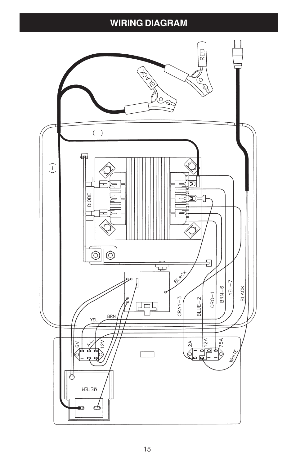 Sears 200.713121 User Manual | Page 15 / 16