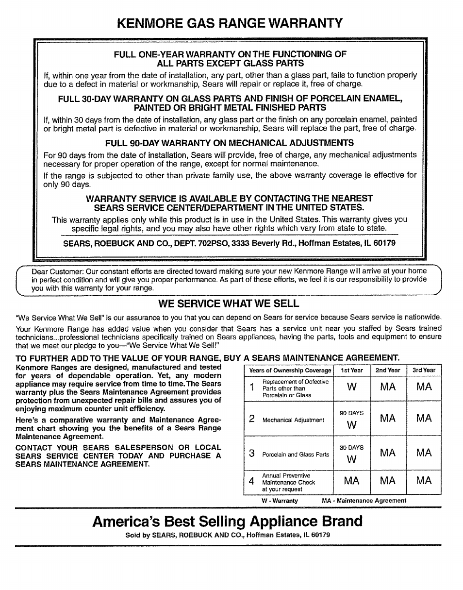 Full 90-day warranty on mechanical adjustments, To service what we sell, America’s best selling appliance brand | Kenmore gas range warranty | Sears 72671 User Manual | Page 47 / 47