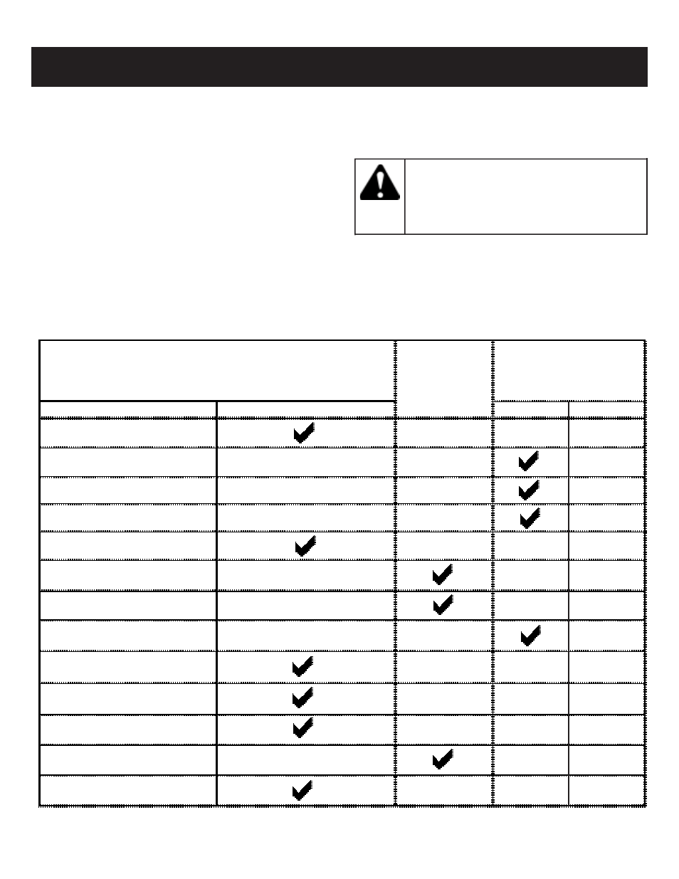 Warning, Customer responsibility, Maintenance and repair instructions | Sears 316.35084 User Manual | Page 15 / 28