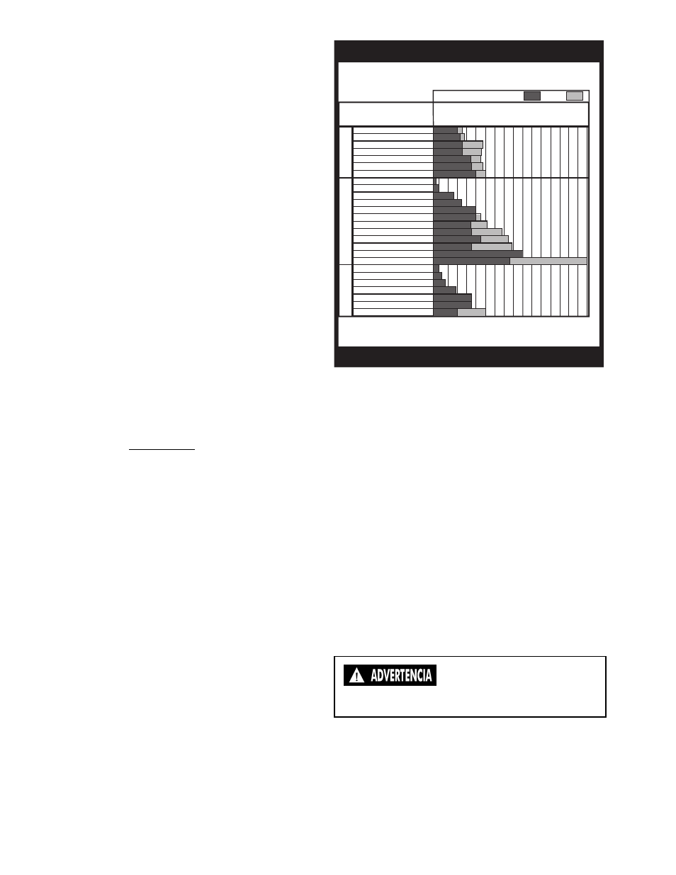 Guía de aplicaciones, Toma de electricidad del generador, Dispositivo de apagado por poco aceite | Capacidad del generador, Cordones de extensión, 12 — sp | Sears Companion 919.329110 User Manual | Page 35 / 46