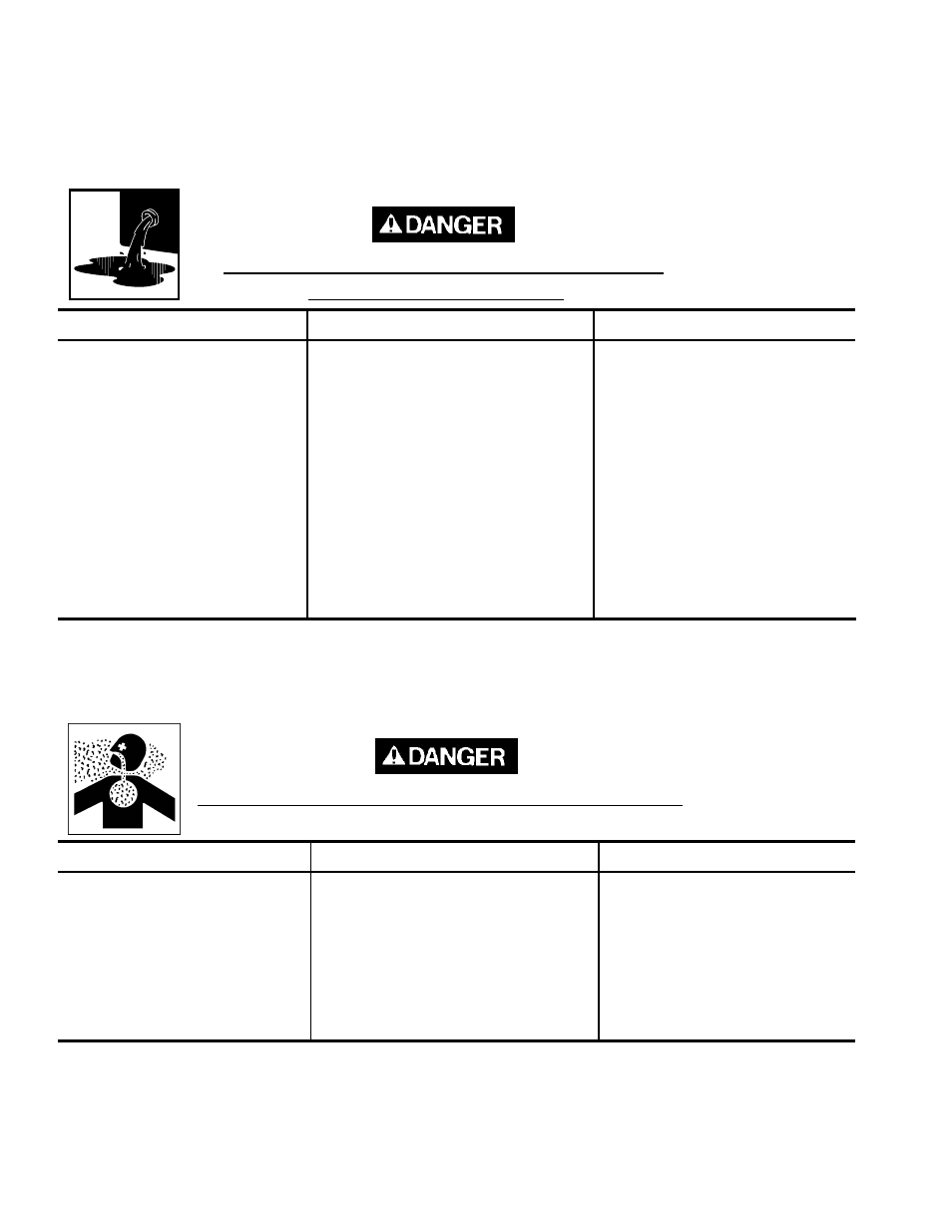 Risk of breathing - inhalation hazard | Sears Companion 919.329110 User Manual | Page 6 / 46