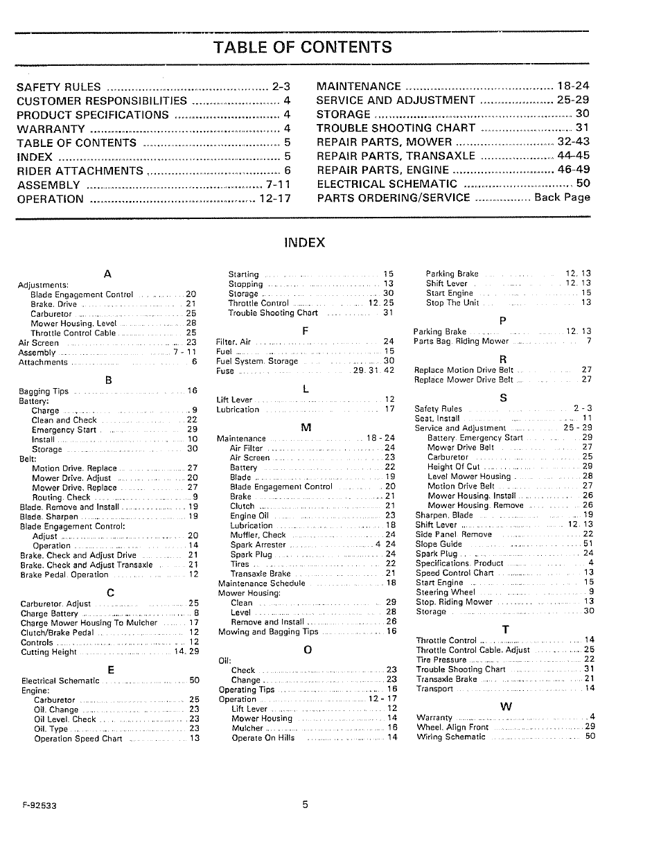 Sears 502.25502 User Manual | Page 5 / 32