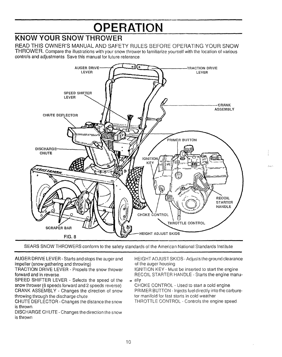 Know your snow thrower, Operation | Sears Craftsman 536.886531 User Manual | Page 10 / 44