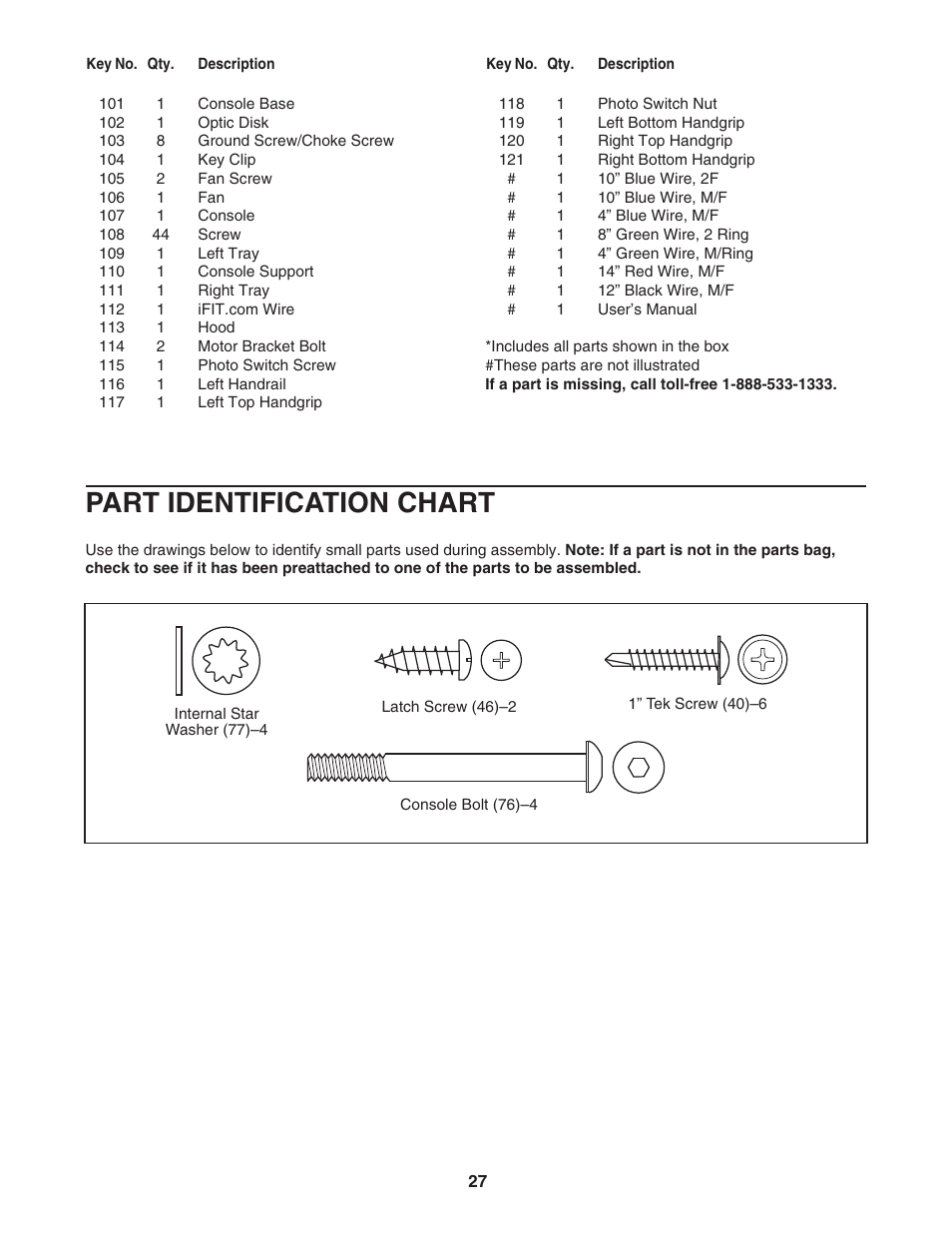 Part identification chart | Sears 831.295251 User Manual | Page 27 / 30