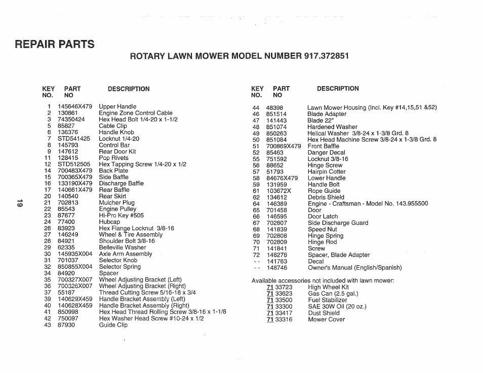 Repair parts | Sears 917.372851 User Manual | Page 19 / 28