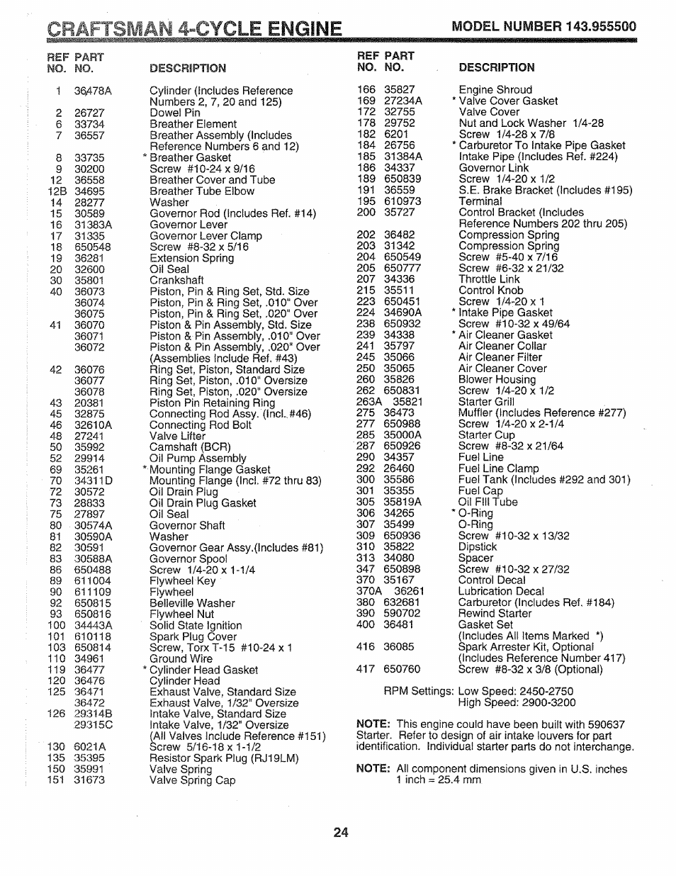 Cmftsmm, Cycle, Engine | Sears 917.372851 User Manual | Page 24 / 28