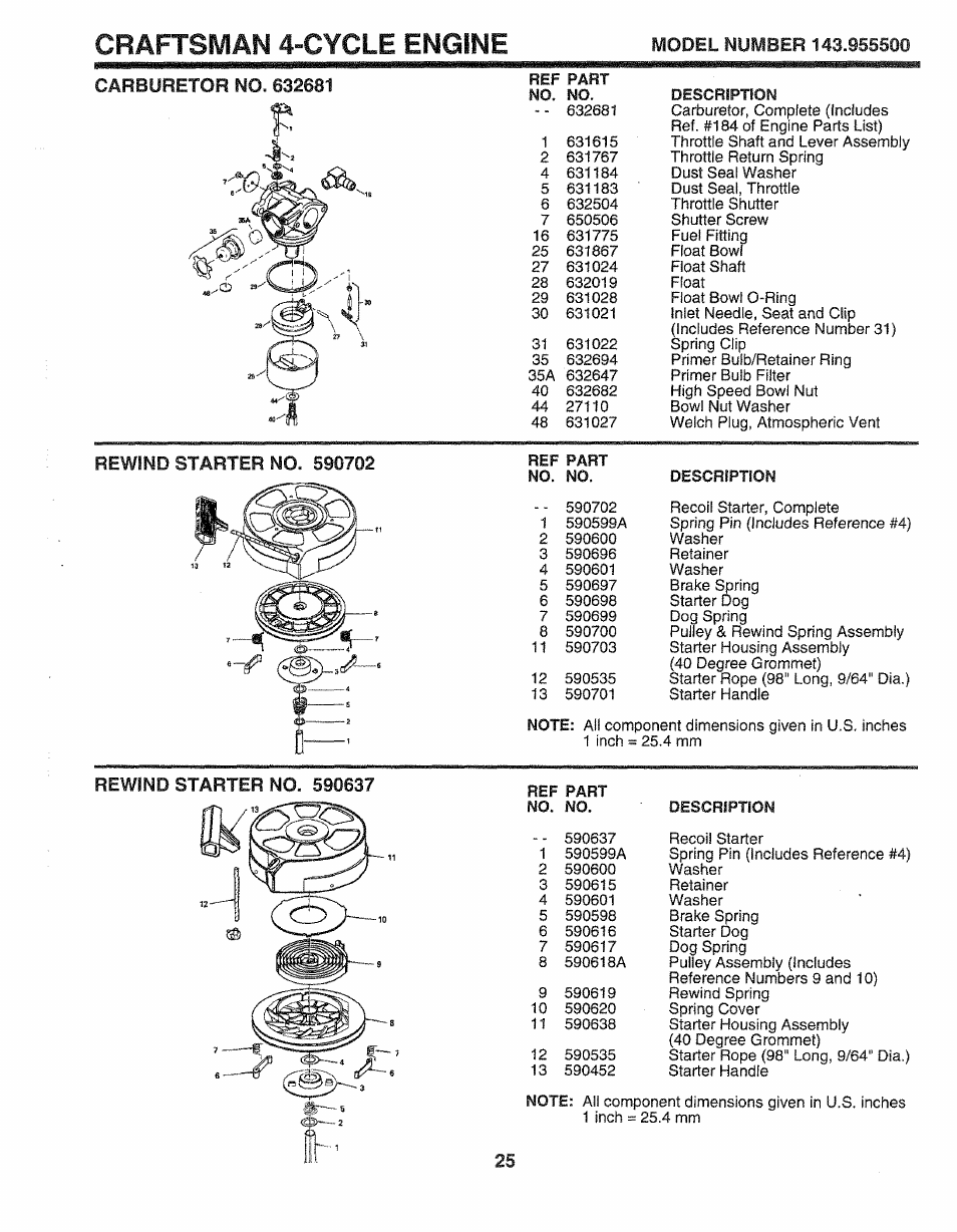 Carburetor no. 632681, Rewind starter no. 590702, Rewind starter no. 590637 | Craftsman 4-cycle engine | Sears 917.372851 User Manual | Page 25 / 28