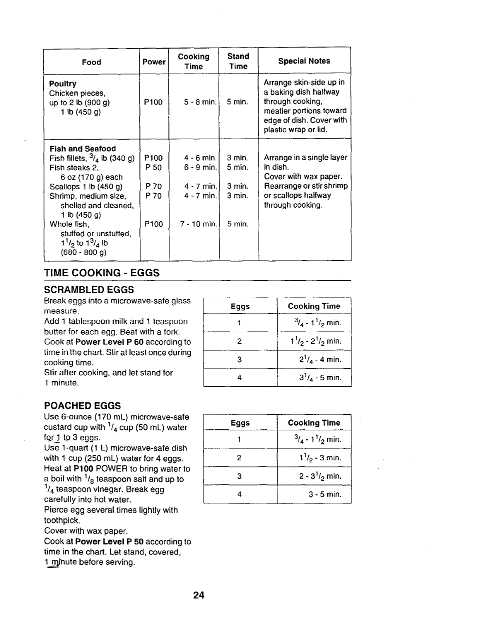 Sears 565.69401 User Manual | Page 24 / 30