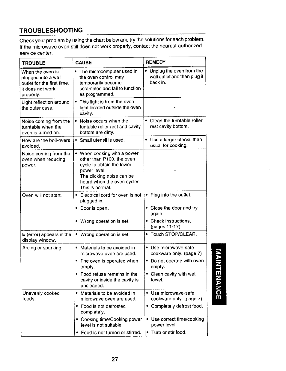 Sears 565.69401 User Manual | Page 27 / 30