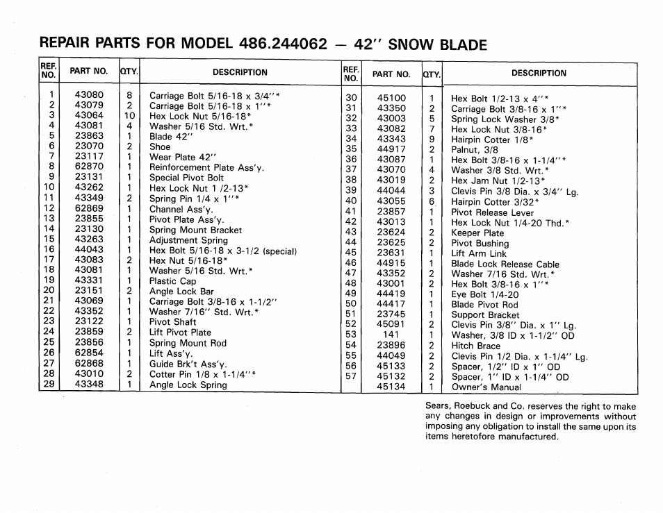 Repair parts for model 486.244062 - 42" snow blade | Sears 486.244062 User Manual | Page 15 / 16