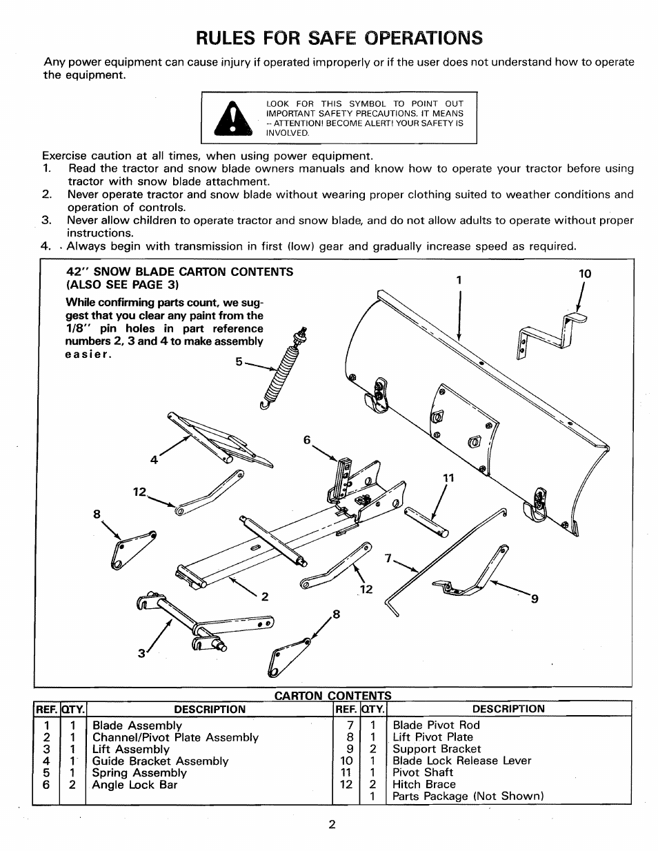 Rules for safe operations | Sears 486.244062 User Manual | Page 2 / 16