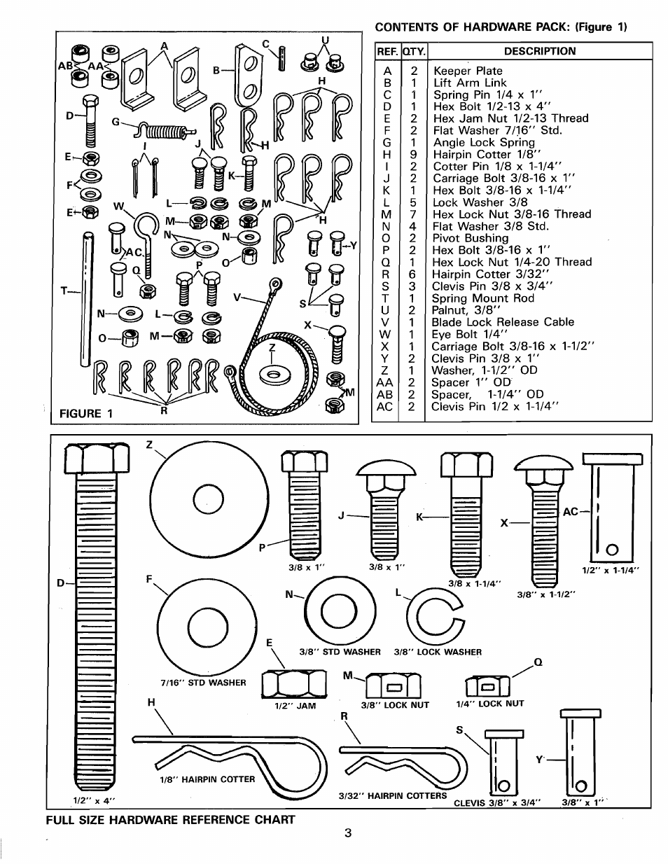 Sears 486.244062 User Manual | Page 3 / 16