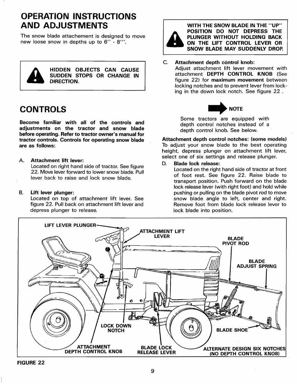 Operation instructions and adjustments, Controls | Sears 486.244062 User Manual | Page 9 / 16