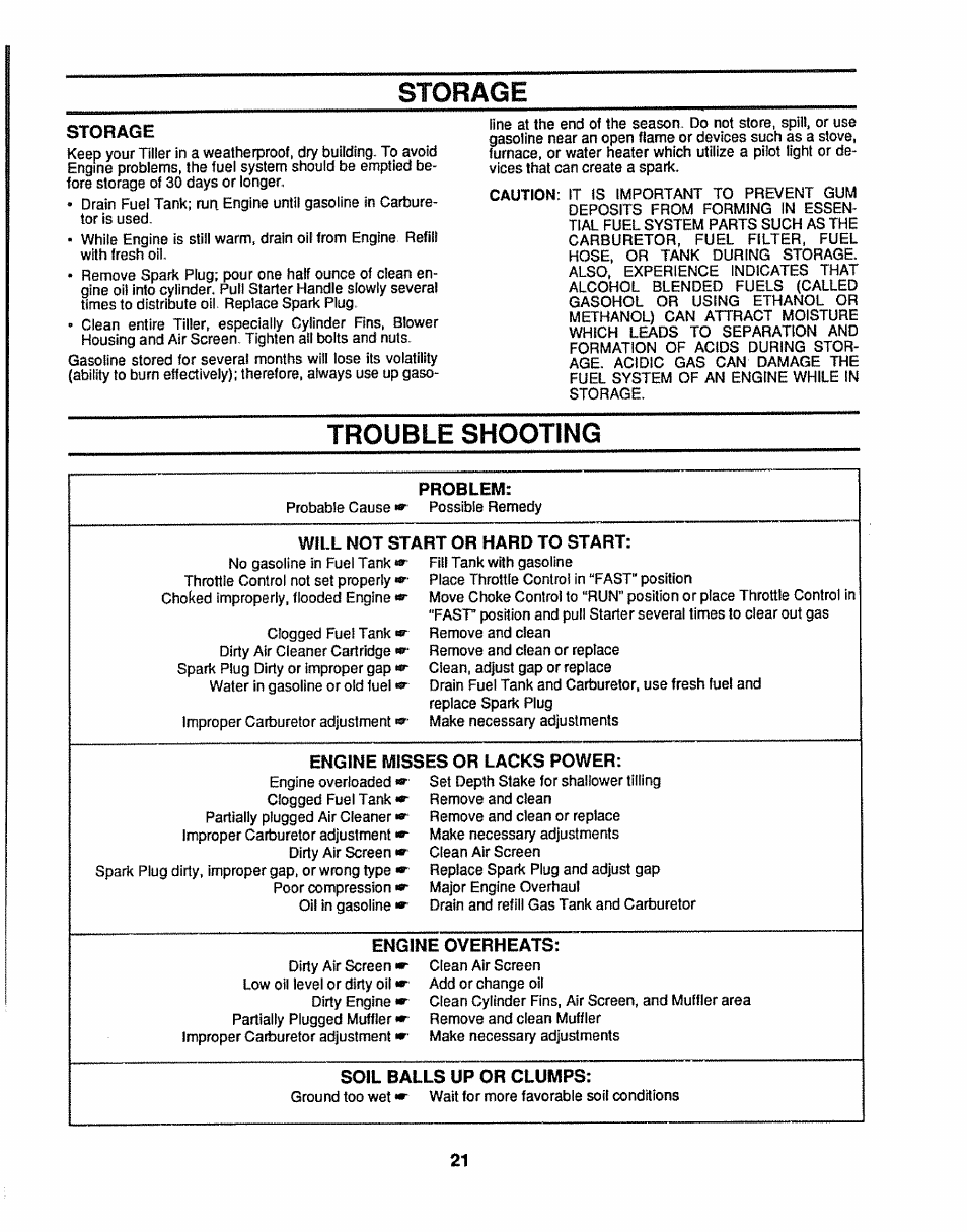 Storage, Trouble shooting | Sears 917.299642 User Manual | Page 21 / 36