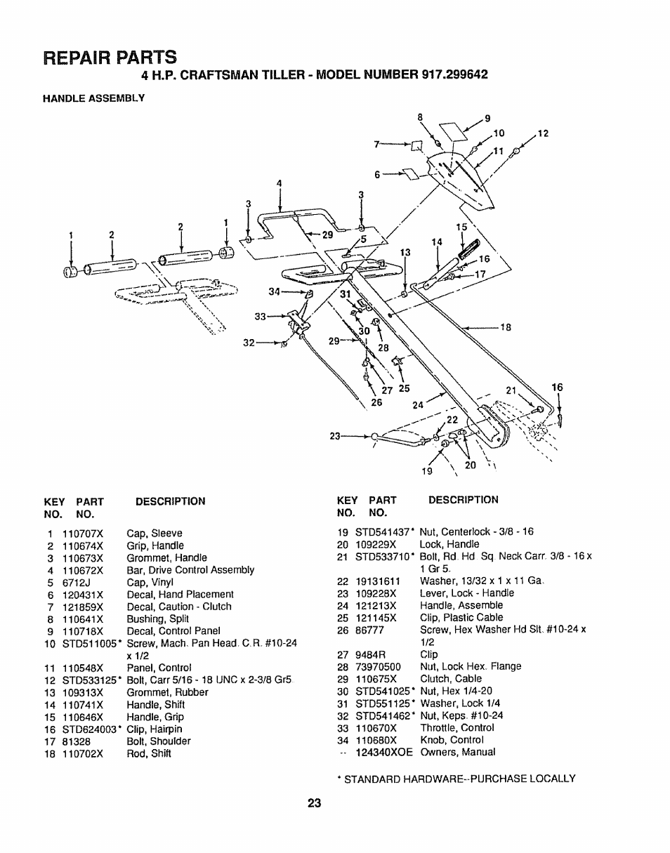 Repair parts | Sears 917.299642 User Manual | Page 23 / 36