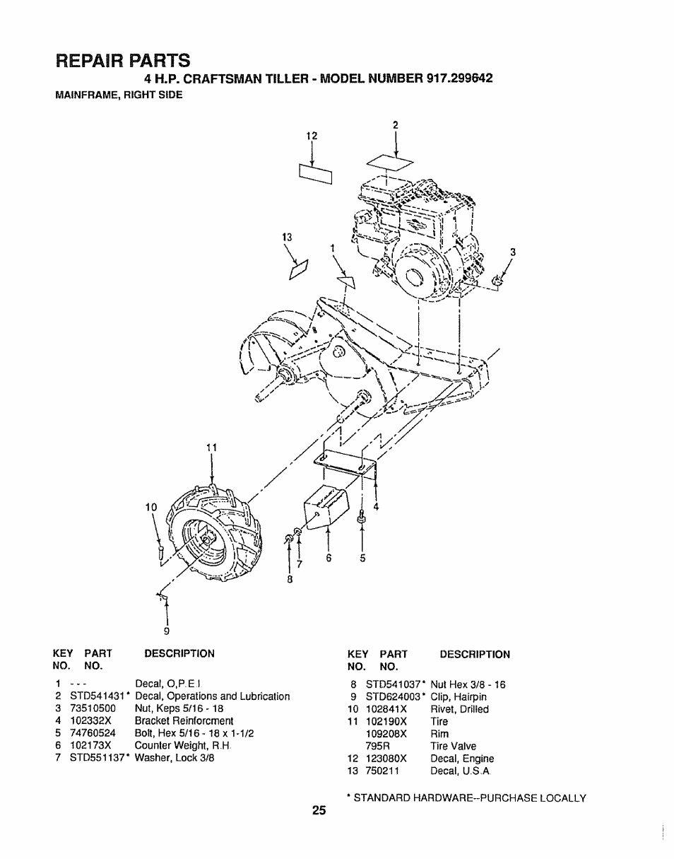 Repair parts | Sears 917.299642 User Manual | Page 25 / 36