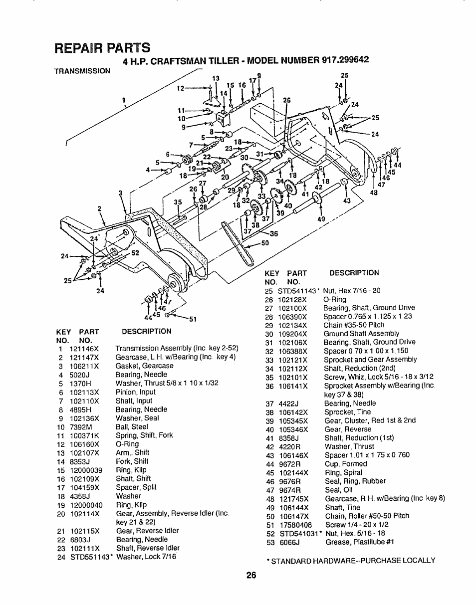 Repair parts | Sears 917.299642 User Manual | Page 26 / 36