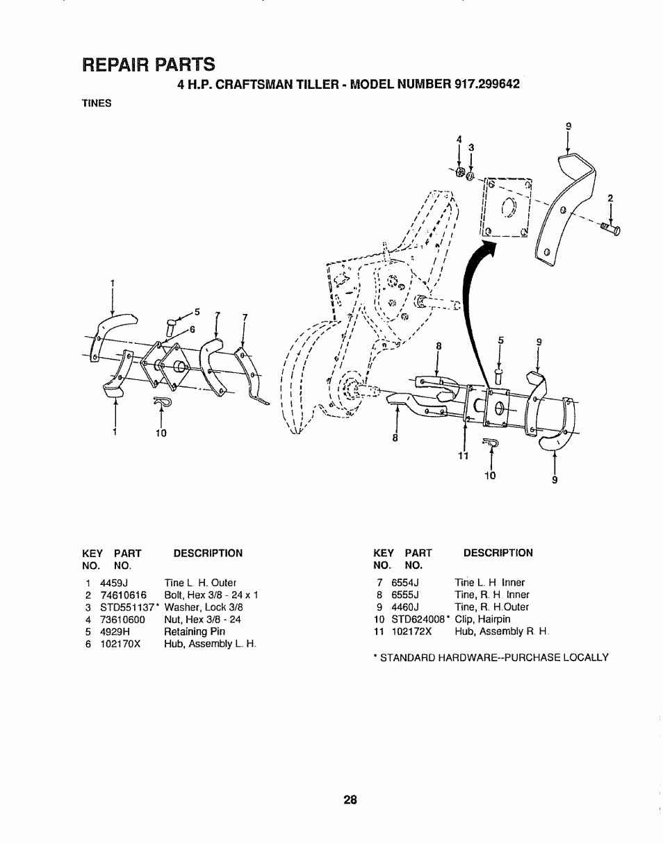 Repair parts | Sears 917.299642 User Manual | Page 28 / 36