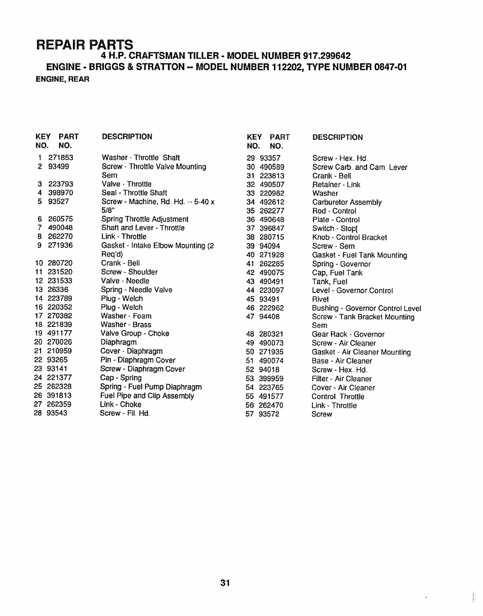 Repair parts | Sears 917.299642 User Manual | Page 31 / 36
