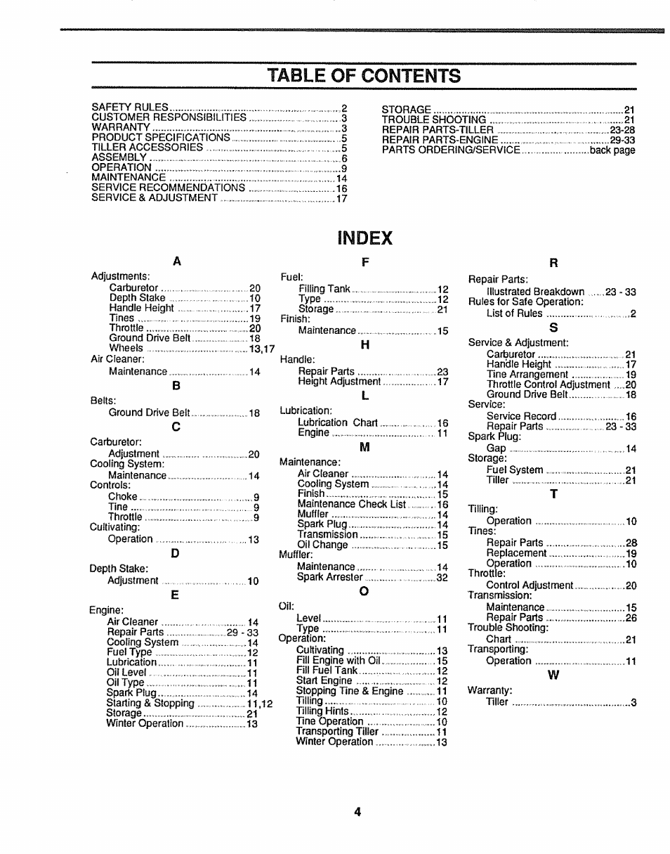 Index, Mble of contents | Sears 917.299642 User Manual | Page 4 / 36