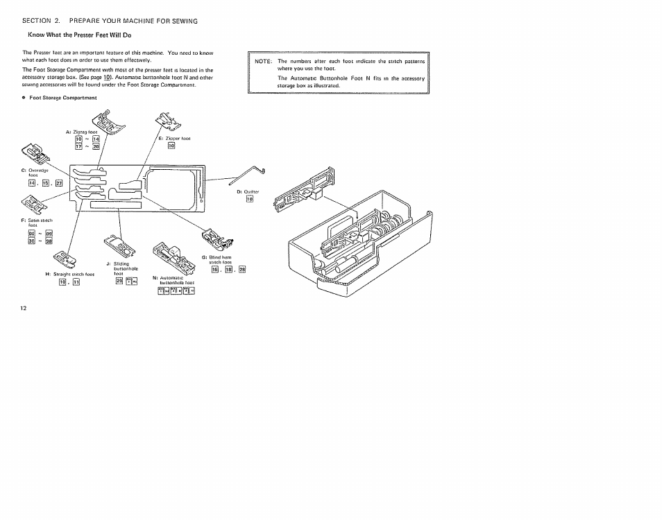 Sears 385. 19601 User Manual | Page 14 / 107