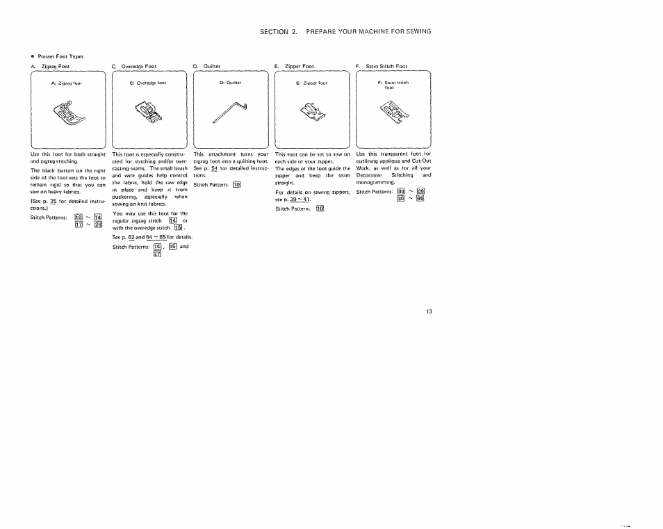 Sears 385. 19601 User Manual | Page 15 / 107