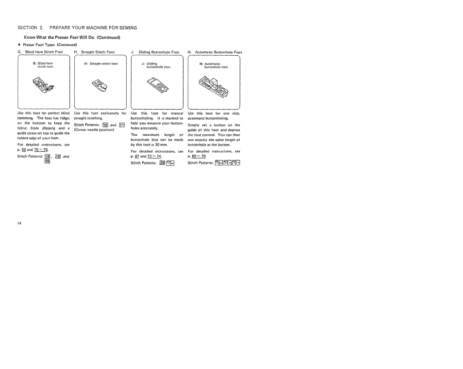 Sears 385. 19601 User Manual | Page 16 / 107