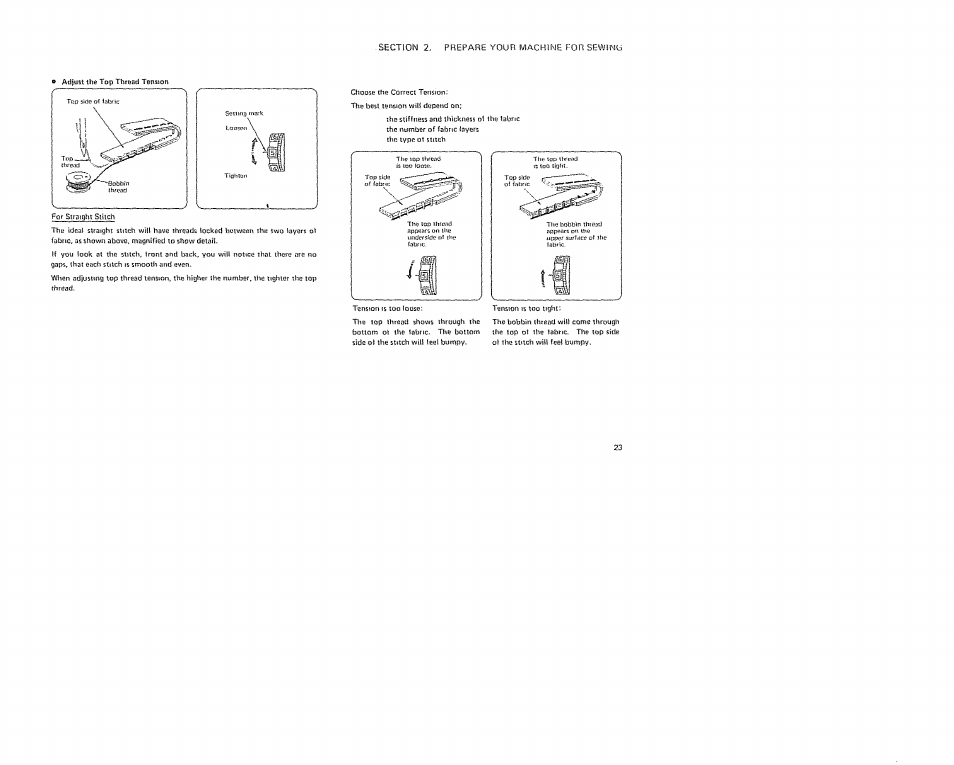 Sears 385. 19601 User Manual | Page 25 / 107