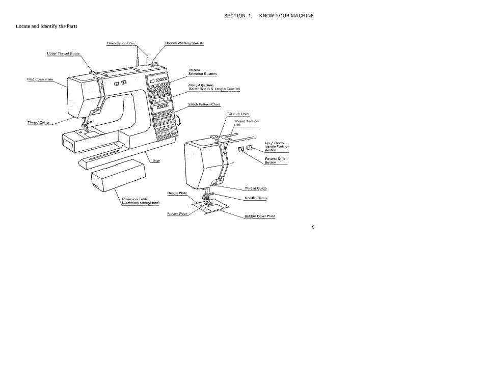 Sears 385. 19601 User Manual | Page 7 / 107