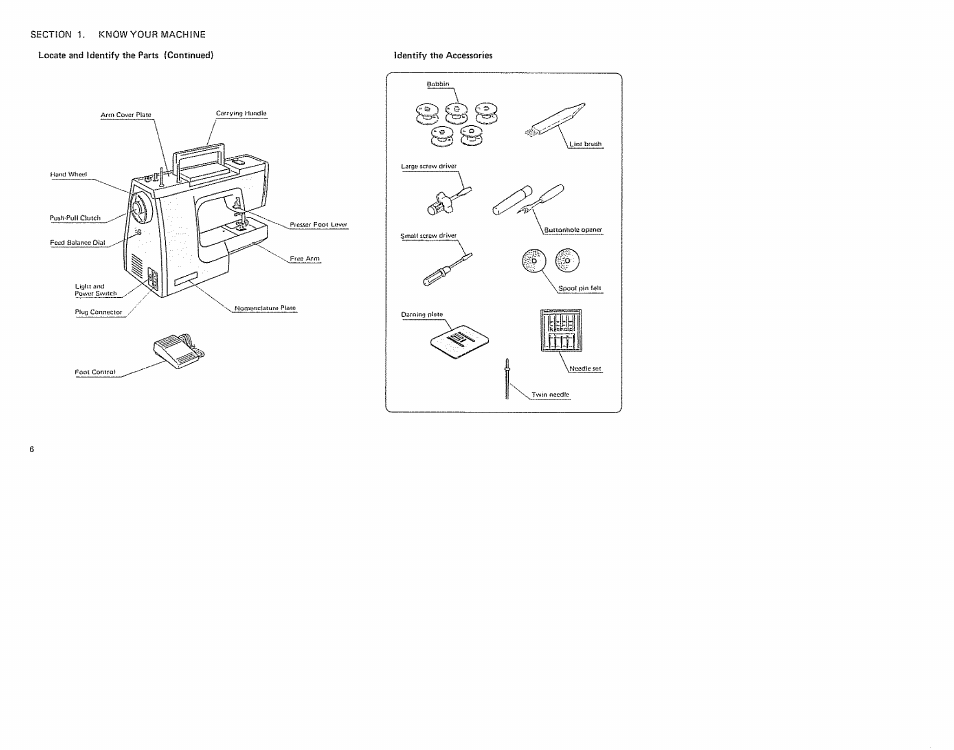 Sears 385. 19601 User Manual | Page 8 / 107