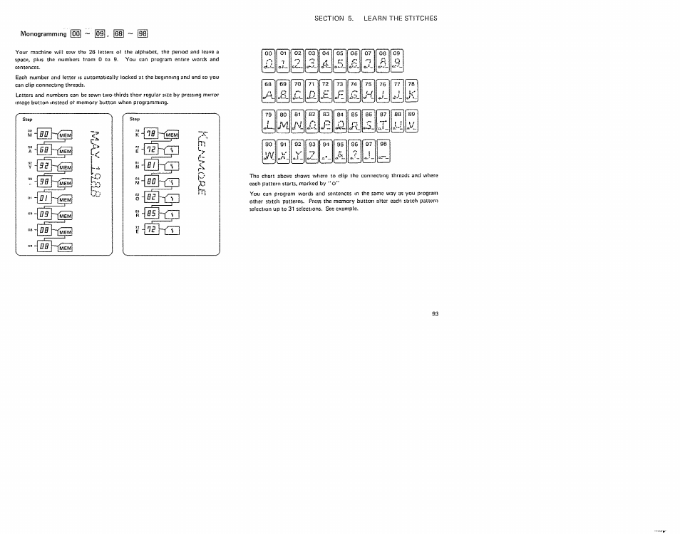 Sears 385. 19601 User Manual | Page 95 / 107