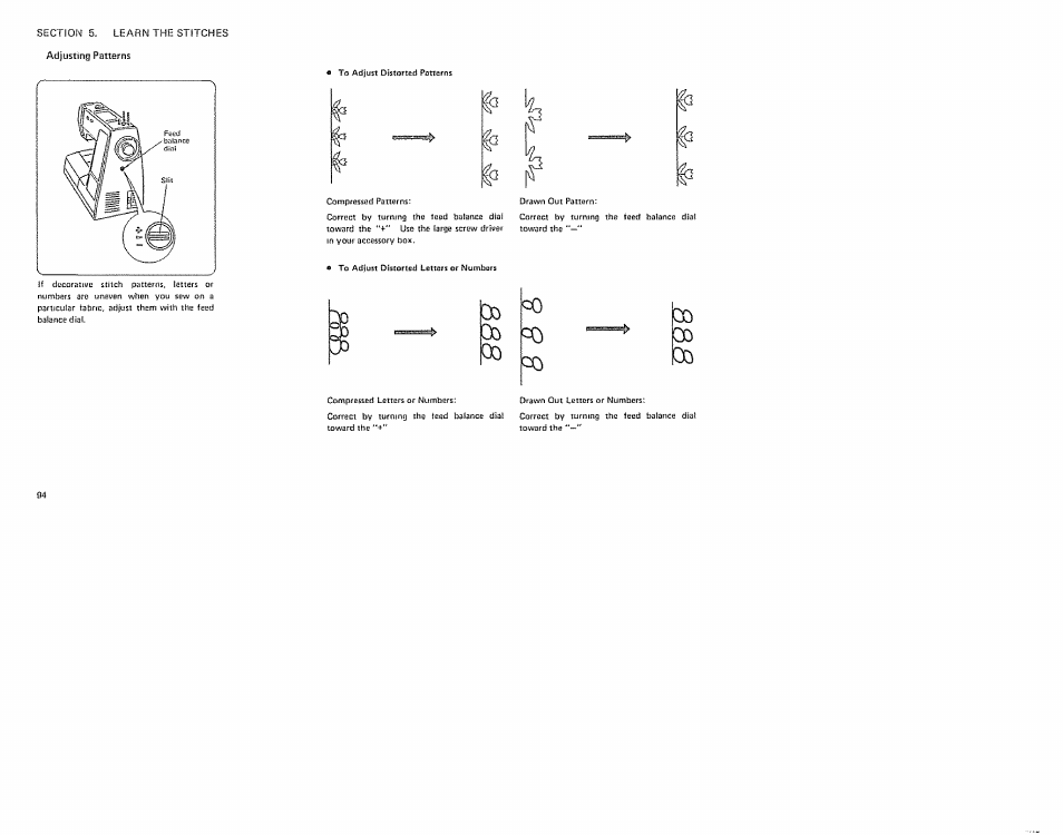 1= k | Sears 385. 19601 User Manual | Page 96 / 107