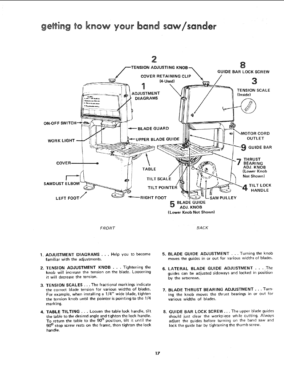 Getting to know your bond saw/sonder, Know, Getting to | Your bond saw/sonder | Sears 113.243311 User Manual | Page 17 / 32