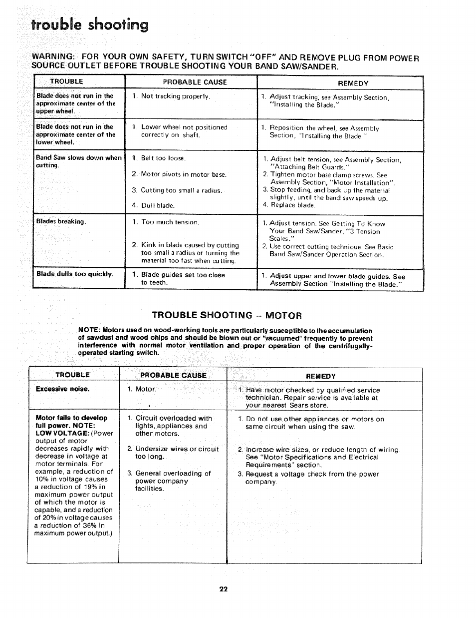 Trouble shooting, Trouble shooting -- motor | Sears 113.243311 User Manual | Page 22 / 32