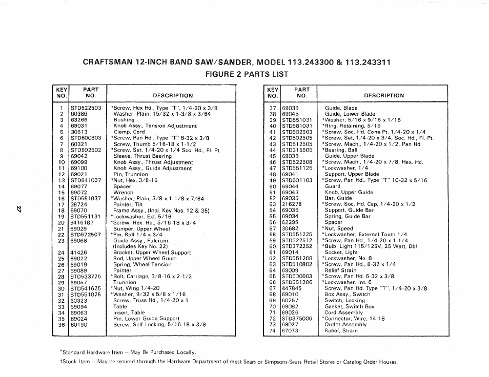 List | Sears 113.243311 User Manual | Page 27 / 32