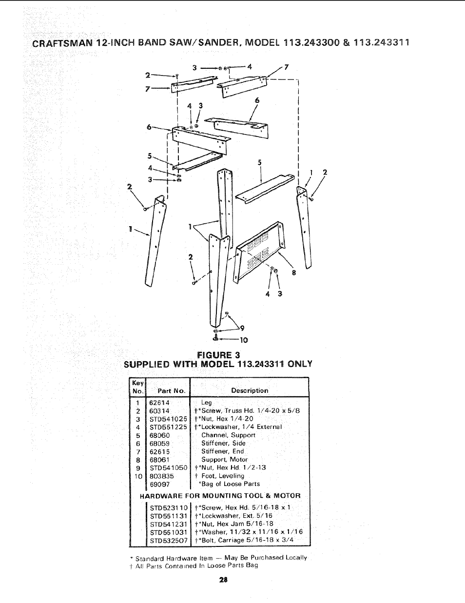 Sears 113.243311 User Manual | Page 28 / 32