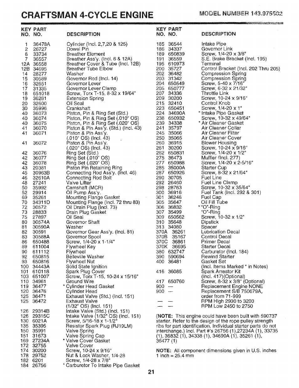 Craftsman 4»'cycle engine | Sears 975502 User Manual | Page 21 / 24