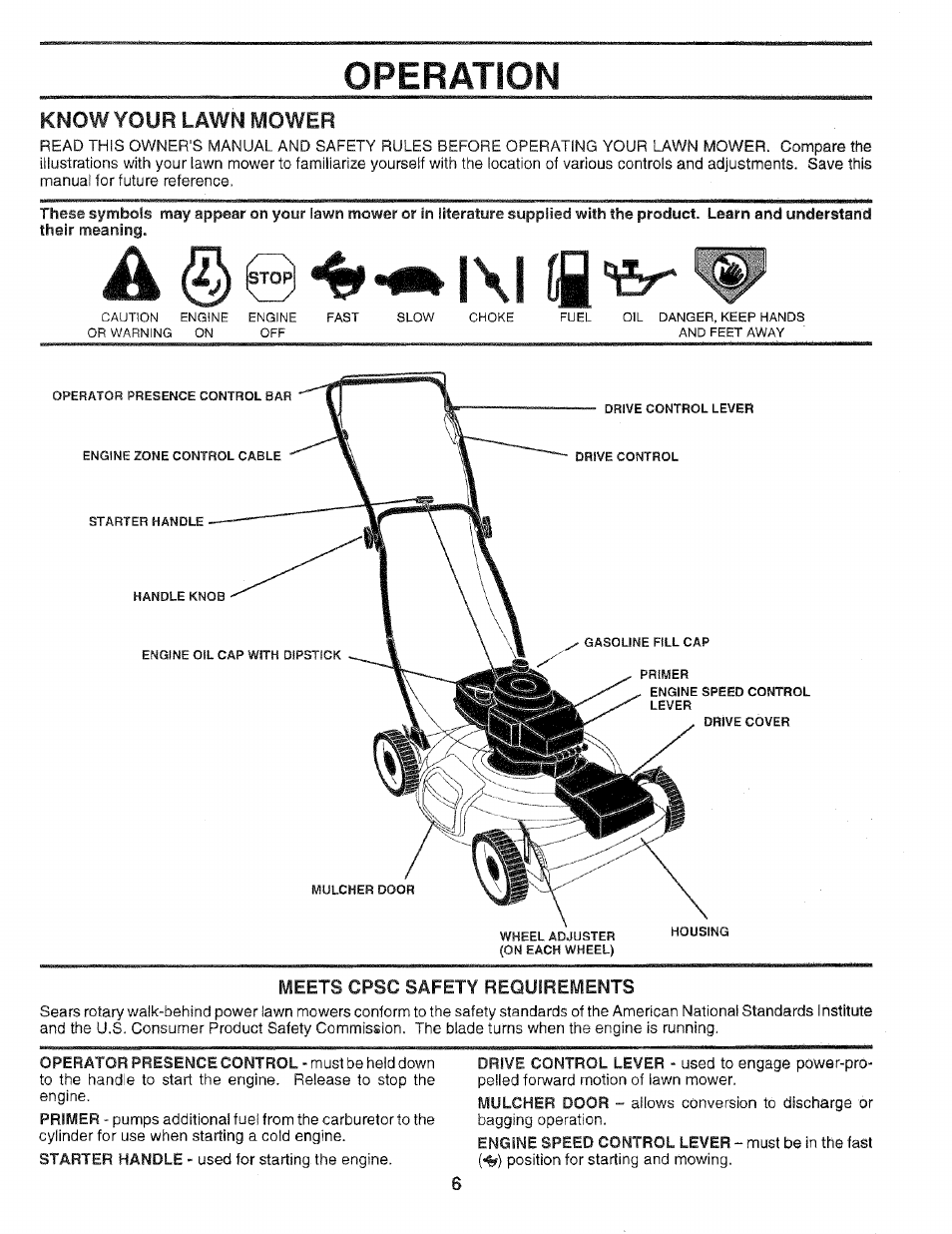 Knowyour lawn mower, Operation | Sears 975502 User Manual | Page 6 / 24