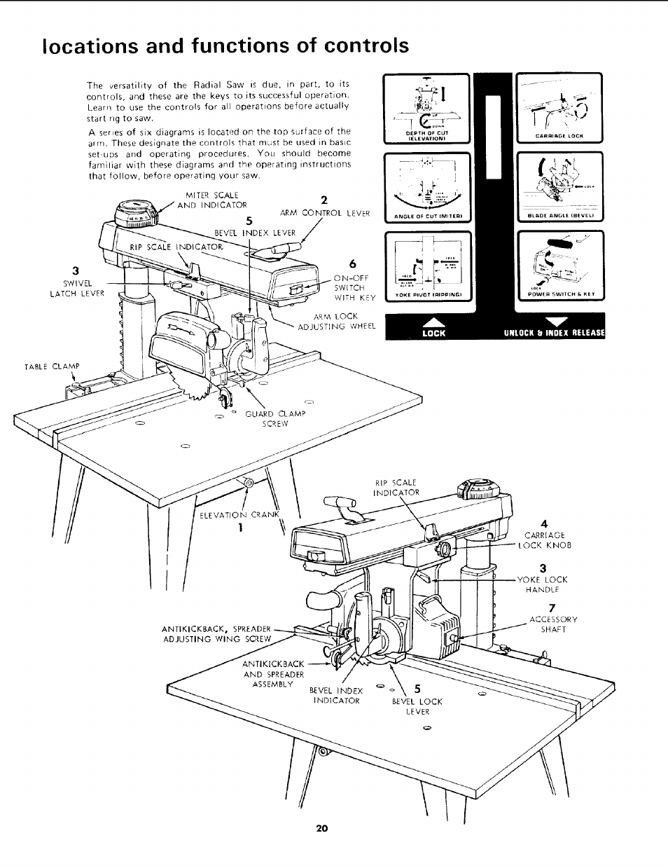 Locations and functions of controls | Sears 113.19771 User Manual | Page 20 / 44