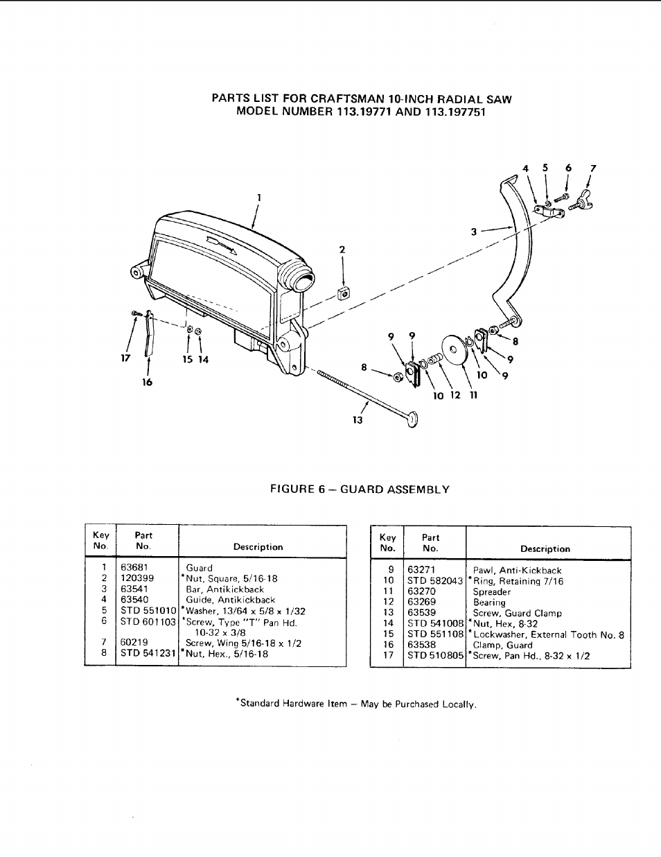 Figure 6 -- guard assembly | Sears 113.19771 User Manual | Page 43 / 44